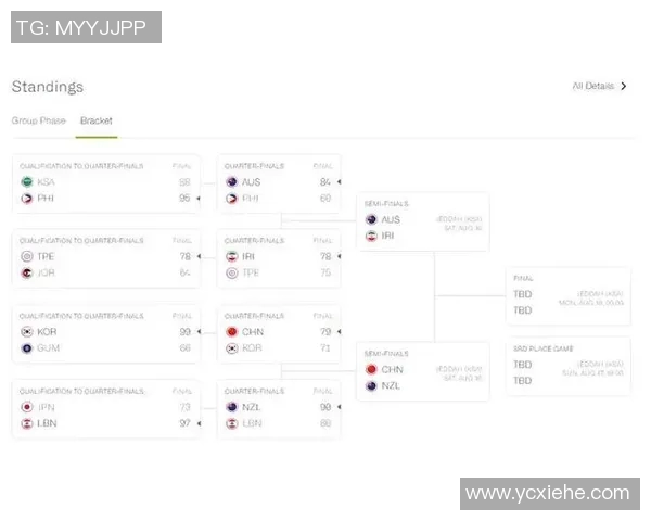 中国男篮2014年对阵澳大利亚精彩回顾与赛后分析