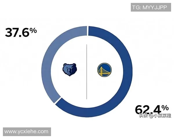 灰熊与尼克斯对决前瞻分析及新浪预测全面解读 灰熊与尼克斯对决前瞻分析及新浪预测全面解读