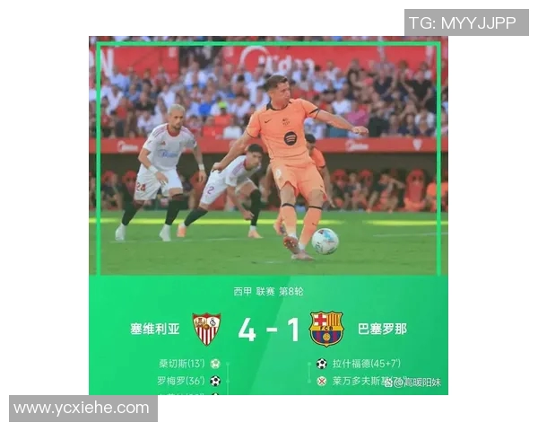 塞维利亚主场迎战巴萨双方阵容分析与赛前预测 塞维利亚主场迎战巴萨双方阵容分析与赛前预测