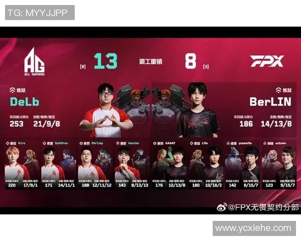 FPX战队在最新CSGO配合TOP10中表现突出引领潮流