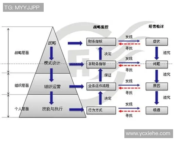 和平精英战术解析V5防反体系的战略运用与实战技巧分享