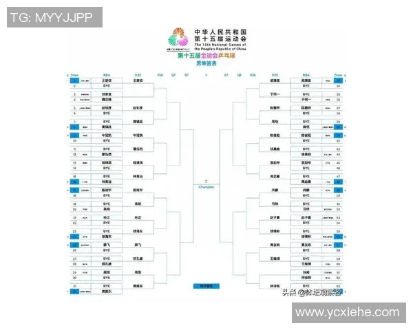 重庆乒乓球队引领最新乒乓球意识TOP10榜单全景解析