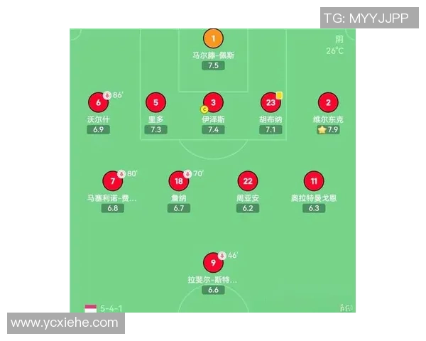 重庆足球队配合战术深度解析与其他球队的对比分析 重庆足球队配合战术深度解析与其他球队的对比分析