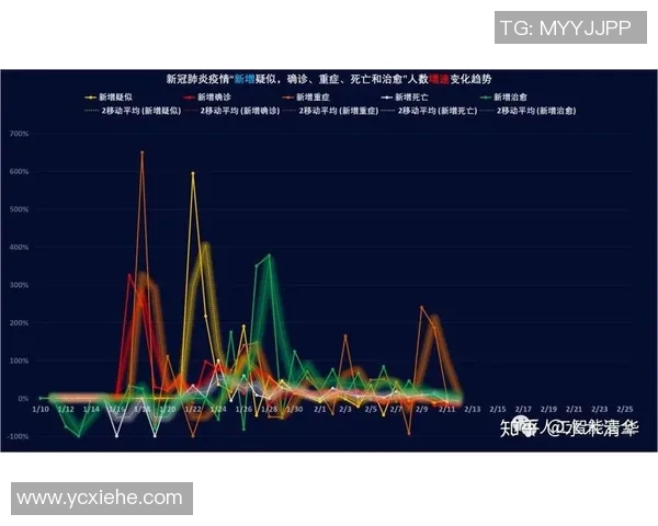 北京街舞队战术表现深度解析与数据分析探讨 北京街舞队战术表现深度解析与数据分析探讨