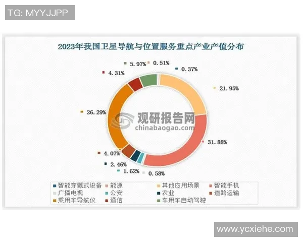 中国经济稳步回升政策持续加力推动内需增长与产业升级 中国经济稳步回升政策持续加力推动内需增长与产业升级