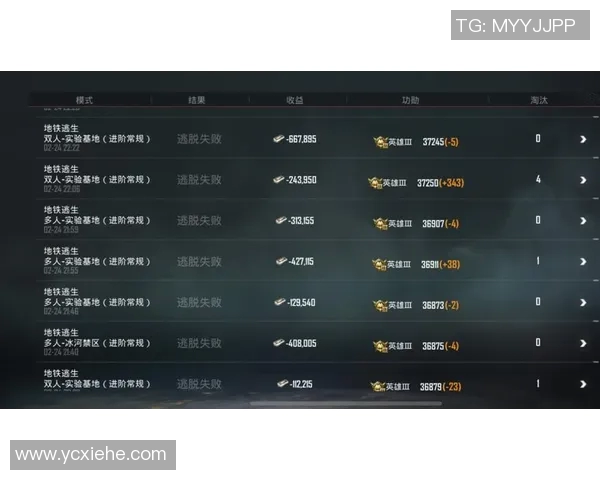 和平精英评论:TES战队进攻策略分析与成败得失总结