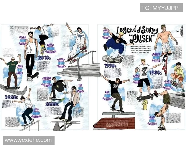 北京滑板队技术对比深度解析与发展趋势探讨